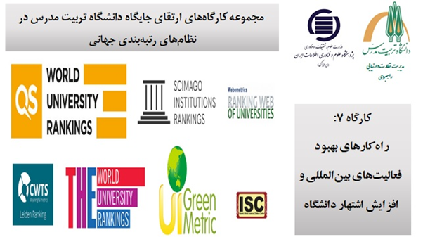 برگزاری کارگاه «راهکارهای بهبود فعالیت های بین‌المللی و افزایش اشتهار دانشگاه»